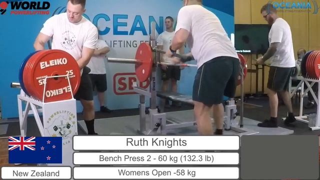 World Powerlifting 2018 Oceania Championships 4 смотреть онлайн