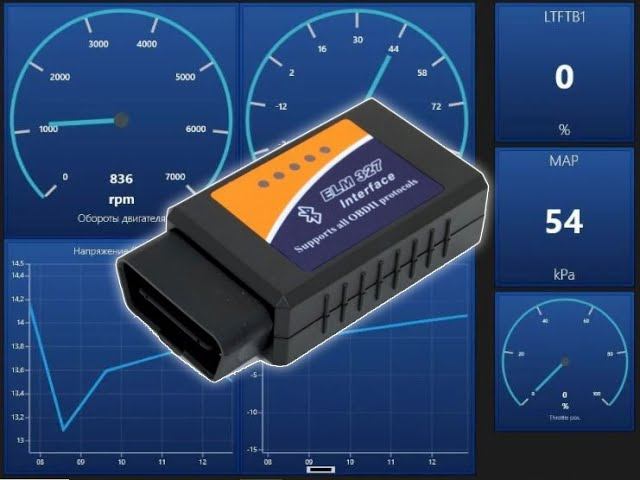 ELM 327 Bluetooth с приложением Car Scanner смотреть онлайн