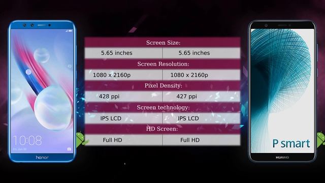 Honor 9 Lite vs Huawei P Smart - Phone comparison смотреть онлайн