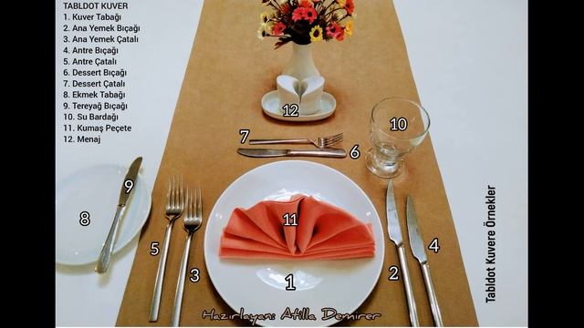 KUVER AÇMA/ KUVER ÇEŞİTLERİ / Masa Düzeni, COUVERT (Örnek Masalar Resimli) Mice en place nedir? смотреть онлайн