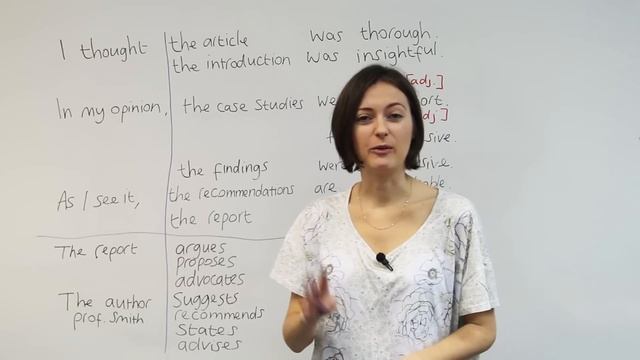 How to talk about an article in English смотреть онлайн