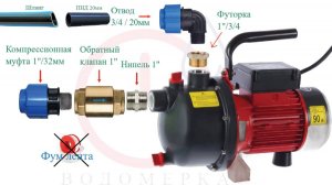 Как подсоединить/подключить насос к Абиссинской скважине.