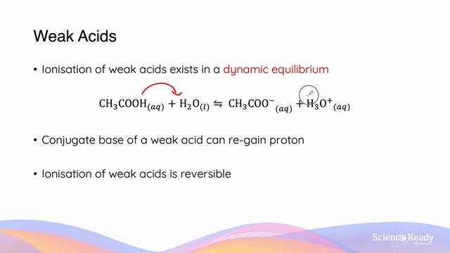 Acid/base Conjugate Pairs, Strength and Concentration // HSC Chemistry смотреть онлайн