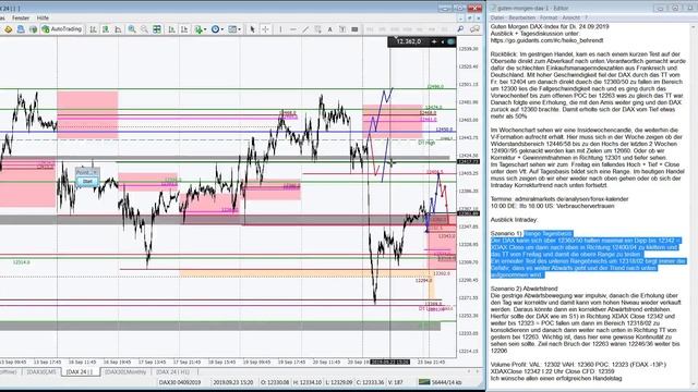 Guten Morgen DAX-Index für Di. 24.09.2019 by Admiral Markets смотреть онлайн
