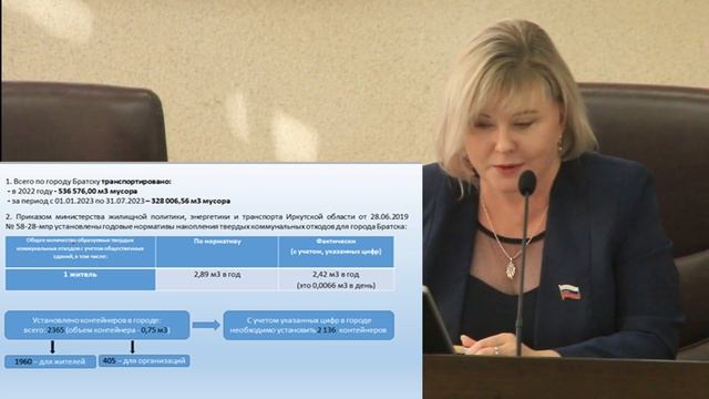 На депутатских слушаниях обсудили вопросы создания и содержания площадок накопления твёрдых смотреть онлайн