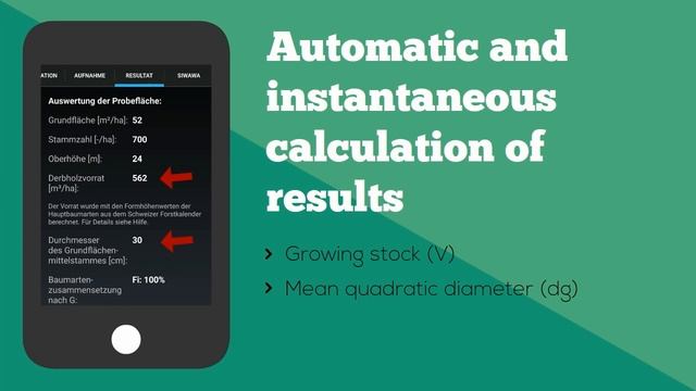 Why use MOTI? смотреть онлайн