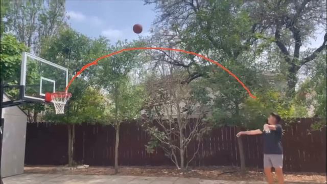 Parabola’s in sports смотреть онлайн