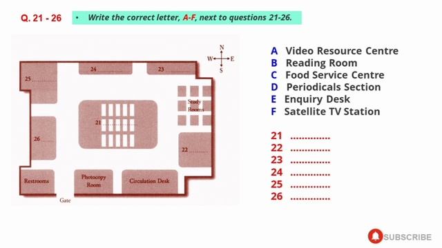 Very Hard IELTS Listening Test 04, 09, 18 & 25 May 2024 with Answers 🔴 IELTS PREDICTION 🔴 IDP & BC смотреть онлайн