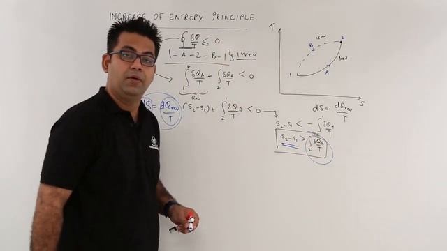 Increase of Entropy Principle смотреть онлайн