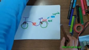 Общее устройство электровелосипеда