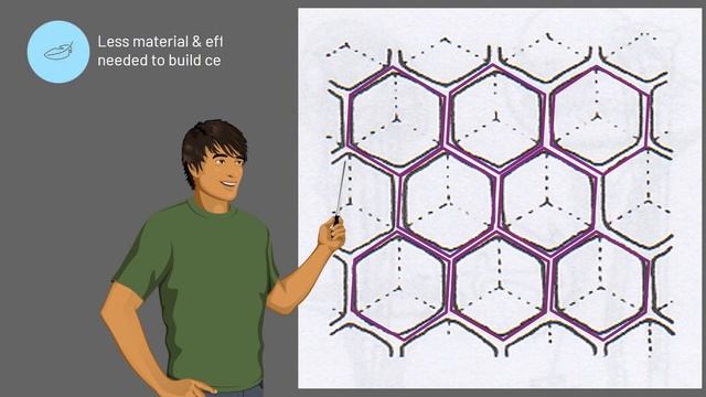 Lightweight Design in Additive Manufacturing: Bionic Design смотреть онлайн