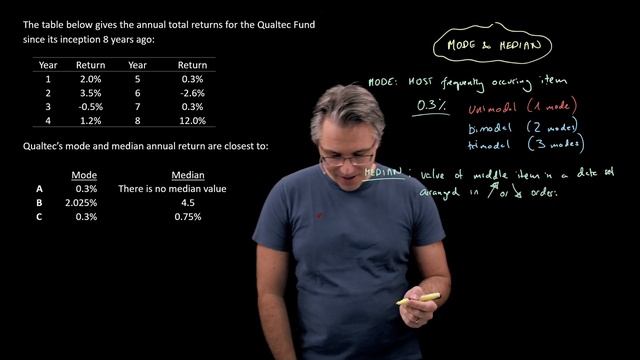 Mode and median (for the @CFA Level 1 exam) смотреть онлайн