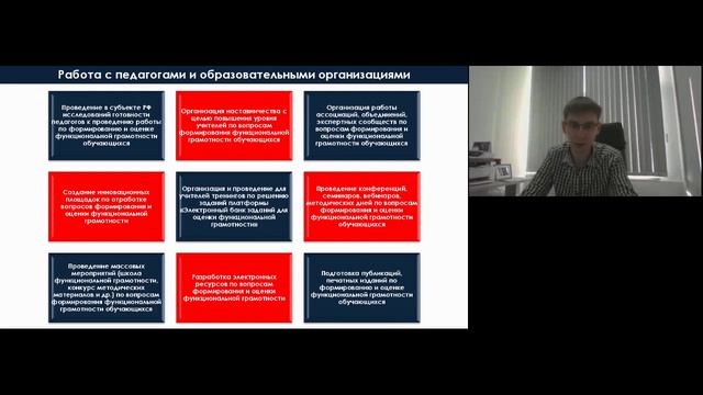 Цикл мероприятий по формированию функциональной грамотности. Рабочее совещание 19.01.2022 смотреть онлайн