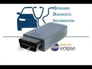 VAS 5054A, обзор ODIS Service, ведомая диагностика