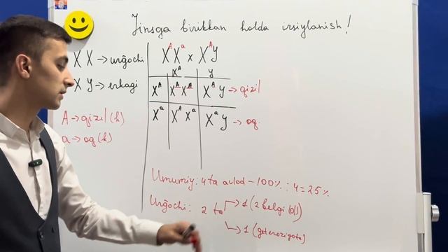 Jinsga birikkan holda irsiylanish смотреть онлайн