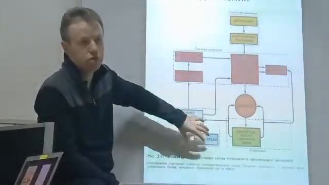 школа "Интегральной Биомеханики" Валерия Филимонова смотреть онлайн