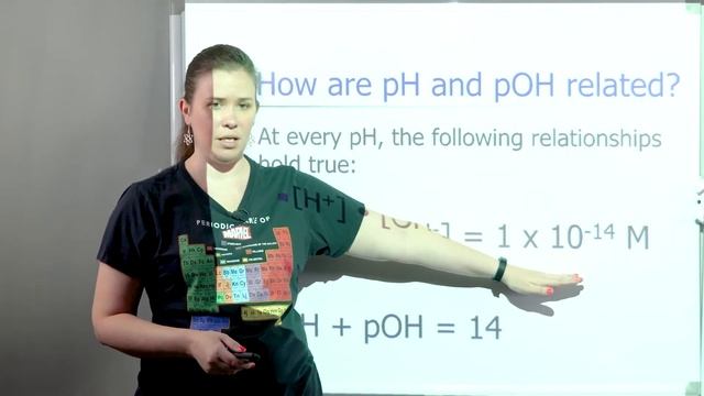 U11NB - pH scale смотреть онлайн