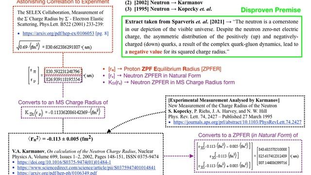 082 Scientific Myth (Quark-Gluon Dynamics) смотреть онлайн