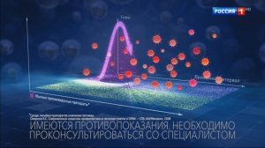 Реклама Цитовир-3 - Елена Исинбаева