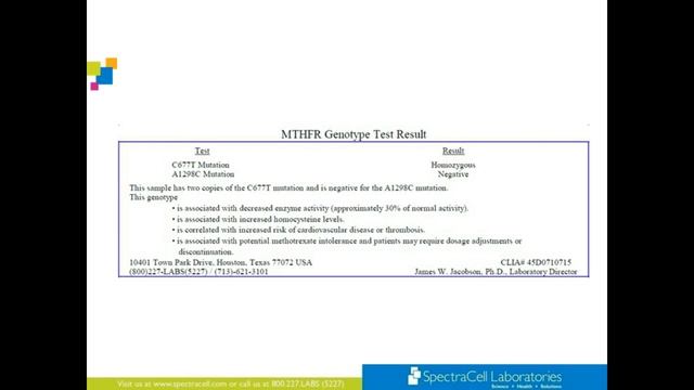 Introduction to SpectraCell: MTHFR Testing смотреть онлайн