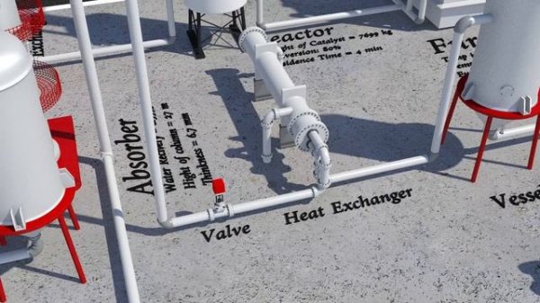 Acrylonitrile Chemical Engineering Plant Design Production from Propylene & Ammonia (Animation)