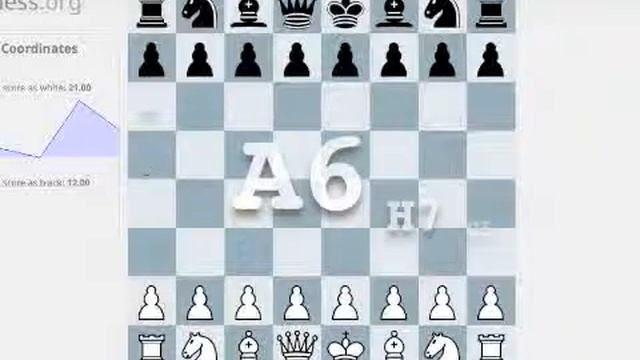Chess Coordinates exercise with White смотреть онлайн