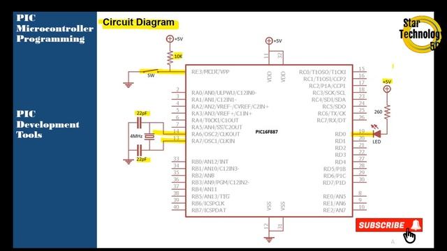 Microcontroller PIC16F887 Video 08 How To Interface a LED смотреть онлайн
