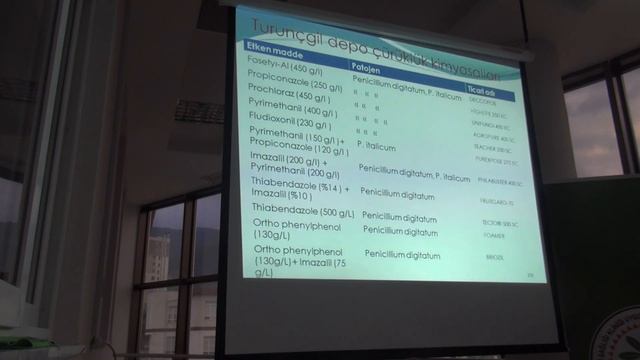 BKÜ Bayilik ve Toptancılık Sınavı Hazırlık Kursu / Prof. Dr. Şener KURT 2.Gün 3.Bölüm смотреть онлайн