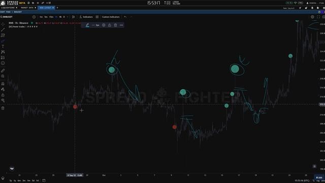 SpreadFighter - Power Trade смотреть онлайн