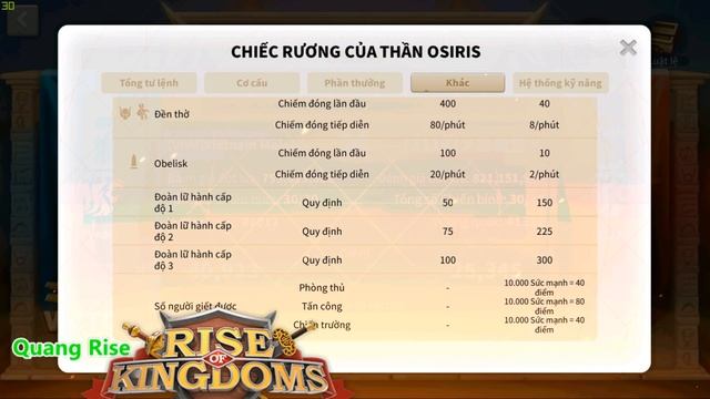 TOP 10 câu hỏi liên quan đến Osiris | Rise of Kingdoms смотреть онлайн