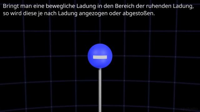 Elektrische Kräfte und elektrische Felder erklärt - Teil 1 смотреть онлайн