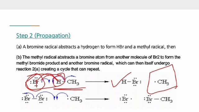 Hydrocarbons part-2 | chemical properties of alkanes | |Saket Mishra| |Chemistry| |by Get a Reactio смотреть онлайн