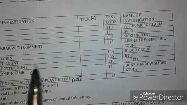 Haematology test | Clinical pathology test смотреть онлайн