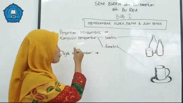 23/07/20 SBK Kelas 7 - MENGGAMBAR FLORA, FAUNA & ALAM BENDA смотреть онлайн
