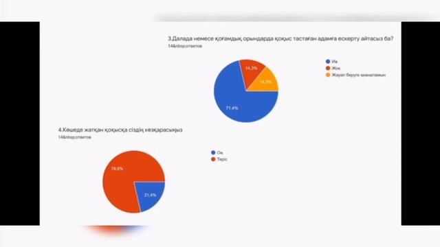 Таза қала сізден басталады смотреть онлайн