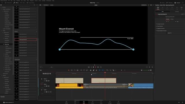 mJourney DVR Tutorial — Taking traveling edits to another level with engaging visuals — MotionVFX смотреть онлайн