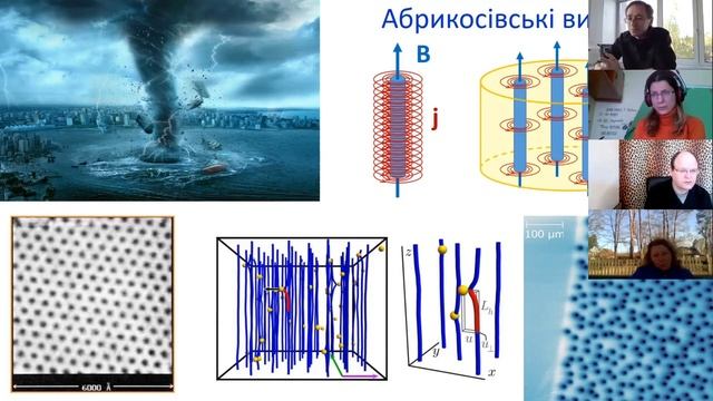 Популярно про надпровідність та інші дорослі експерименти смотреть онлайн