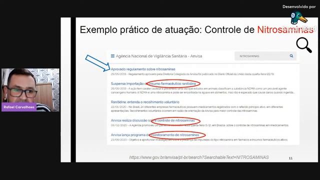 O Químico Na Indústria Farmacêutica