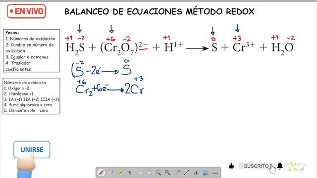 BALANCEO DE ECUACIONES REDOX: H₂S + (Cr₂O₇)²⁺ + H⁺ → S + Cr³⁺ + H₂O смотреть онлайн