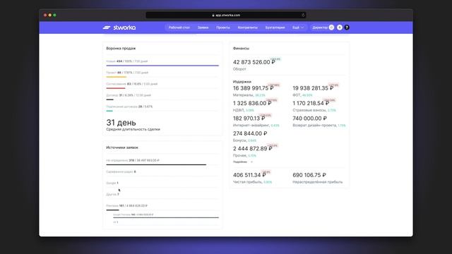 Stworka. Обзор метрик смотреть онлайн