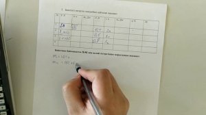 Зертханалық жұмыс №1: Көлбеу Жазықтықтың Пайдалы Әсер Коэффициенті (ПӘК) | Физика тәжірибесі 🧪📐