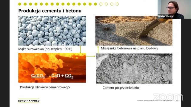 Ślad węglowy w cyklu życia budynków смотреть онлайн