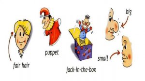 Spotlight 2 p.88 ex.1 CD