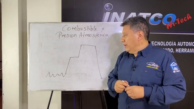 El combustible y la presion atmosferica afectan el motor. смотреть онлайн
