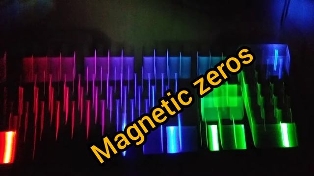 Magnetic zeros music 🎶 смотреть онлайн