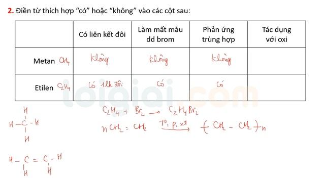 Bài 37. Etilen - Hóa 9 CB hay nhất смотреть онлайн