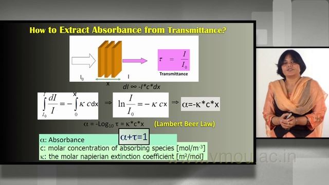 Application of Diffuse Reflectance UV-Vis. Spectroscopy in Material Analysis смотреть онлайн