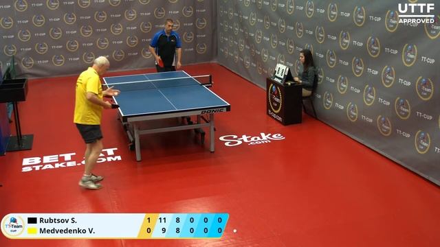 28 сентября 2020. Красный зал. TT Cup смотреть онлайн