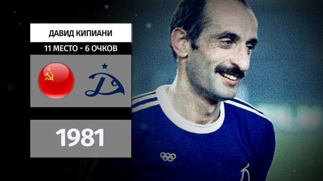 Все номинанты на «Золотой мяч» из СССР. Их было 29 смотреть онлайн
