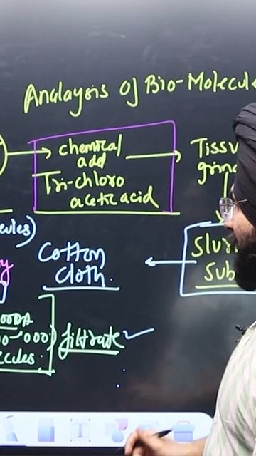 Introduction to Bio Molecule - Part 02 || Impact for NEET | Biology For NEET | Dr. Ishkeerat Singh смотреть онлайн
